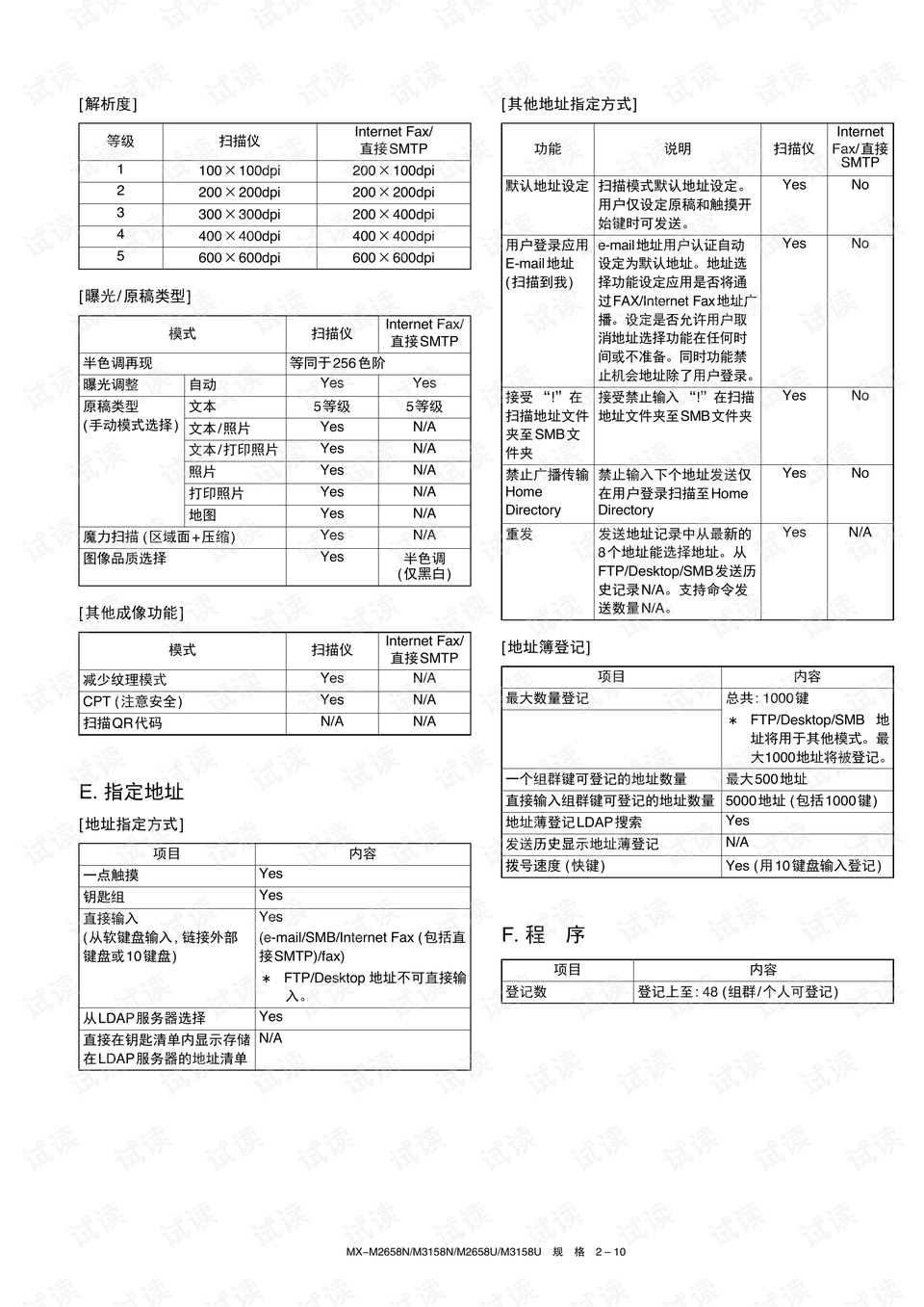 米姆米姆哈测试版手机版单机版中文下载-米姆米姆哈测试版免费版下载v.6.17 米姆米姆哈测试版手机版单机版中文下载-米姆米姆哈测试版免费版下载v.6.17