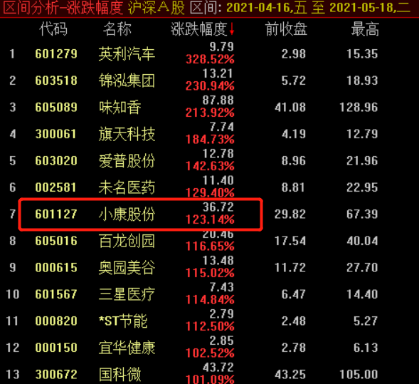 看谁挖的深内置菜单版下载中文版-看谁挖的深内置菜单版中文版无广告下载v.8.20