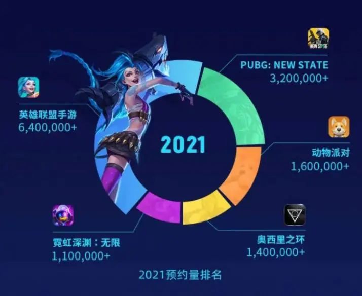 球飞溅撞击无限元宝免广告下载-球飞溅撞击TapTap客户端（暂未上线）v.9.56